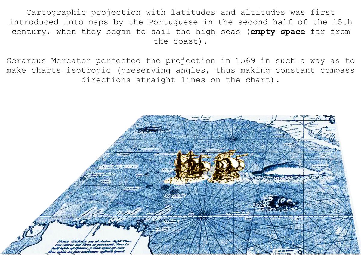 Side panel: Change in space perception in Renaissance cartography and seafarring.
