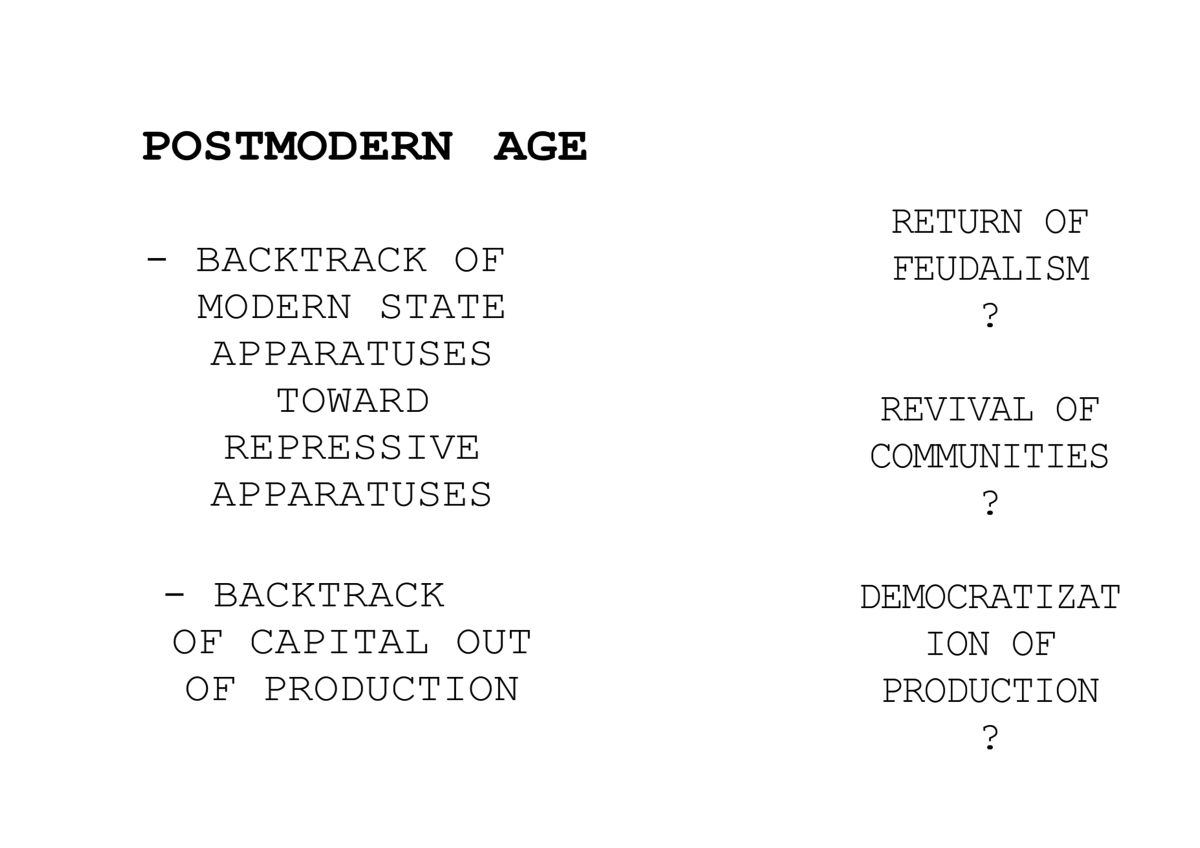 Side panel: Macro political-economic trends: Postmodern Age.