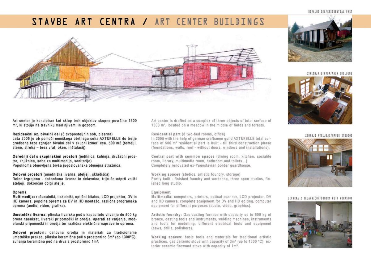 ART CENTER - stavbe. (Del ožje ekipe 2003 do 2011 ter direktor Zavoda za razvoj in umetnost Art središče 2006 do 2010.)